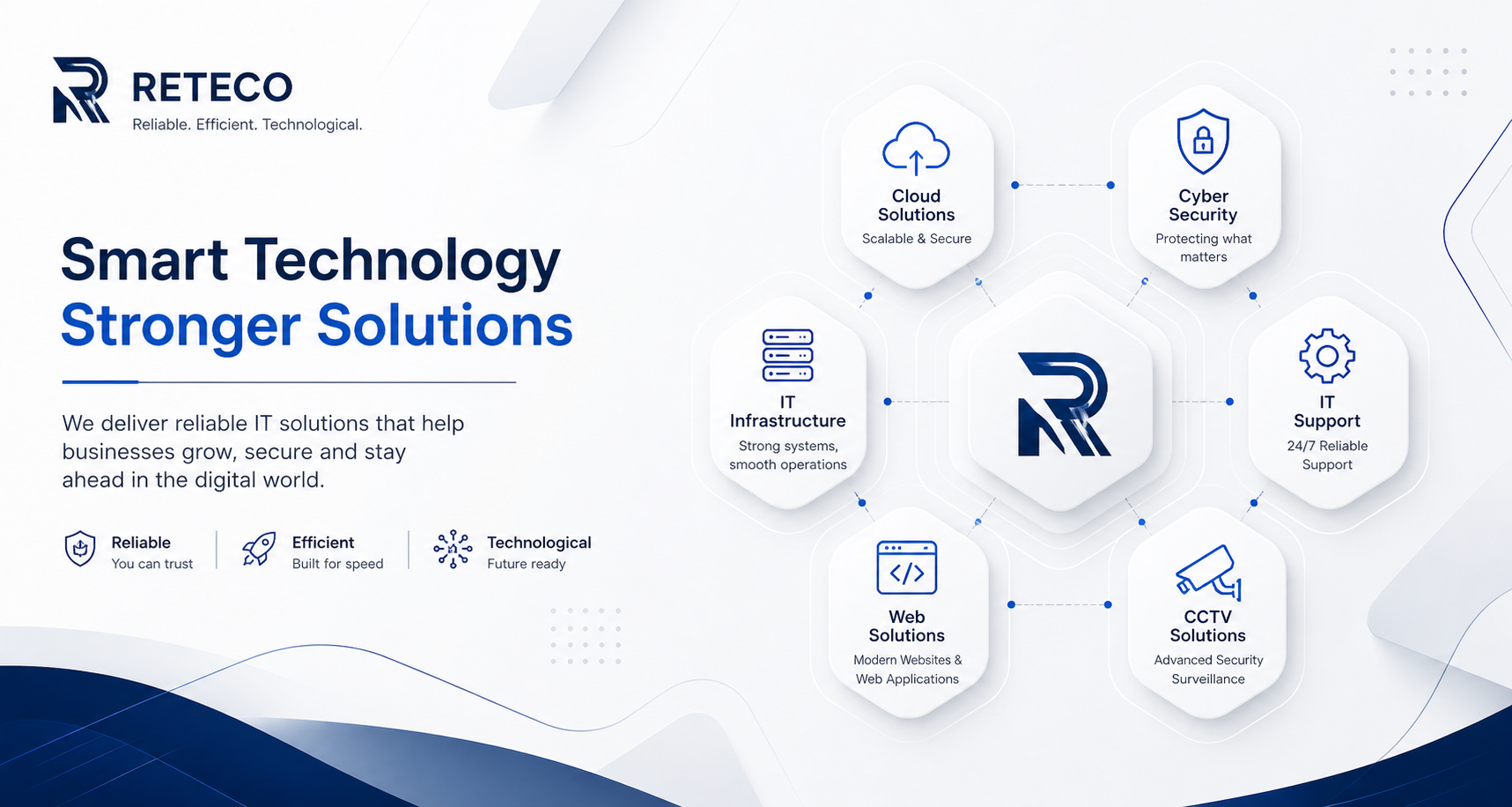 Build Your Digital Empire with Re-Teco